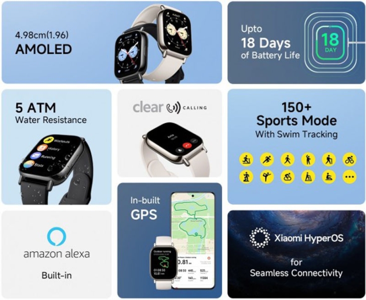 Xiaomi представила смарт-часы Redmi Watch 5 Lite с автономностью на&nbsp;18 дней  и ценой $50