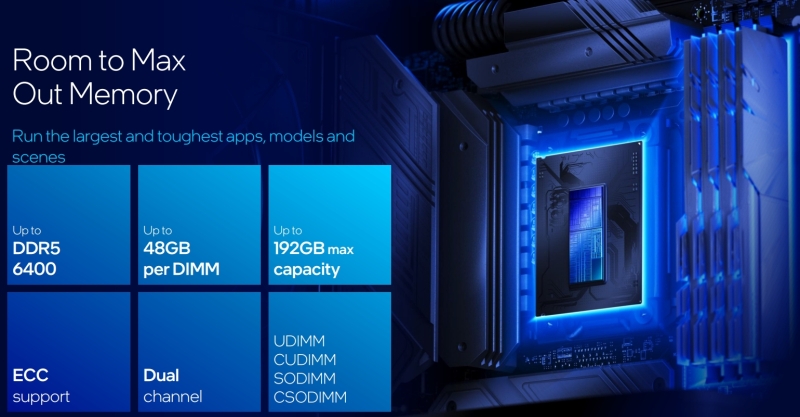 Intel представила настольные процессоры Core Ultra 200S &mdash; медленнее предшественников, но с новой архитектурой, NPU и сокетом LGA 1851