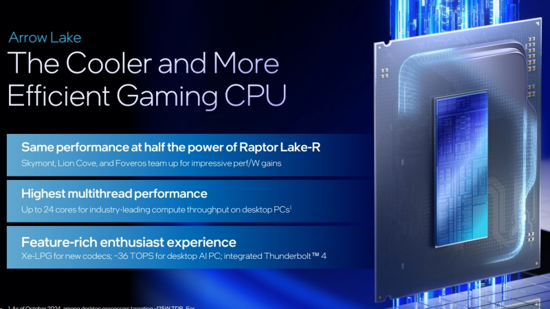 Intel представила настольные процессоры Core Ultra 200S &mdash; медленнее предшественников, но с новой архитектурой, NPU и сокетом LGA 1851