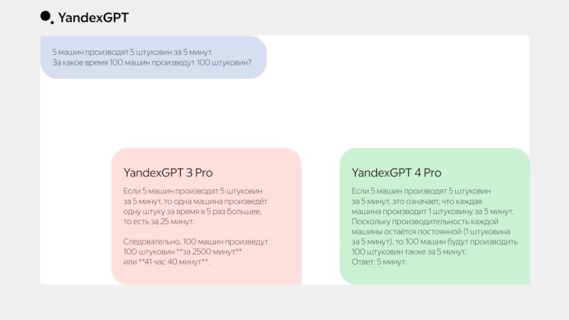 Представлены ИИ-модели YandexGPT 4 &mdash; они научились рассуждать и обрабатывать до 60 страниц текста за раз