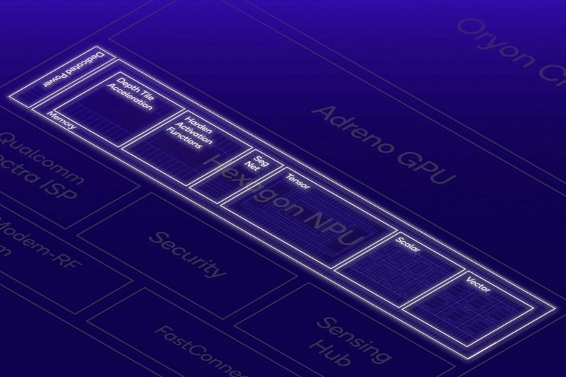 Qualcomm представила самый быстрый мобильный процессор &mdash; 3-нм Snapdragon 8 Elite с компьютерными ядрами Oryon