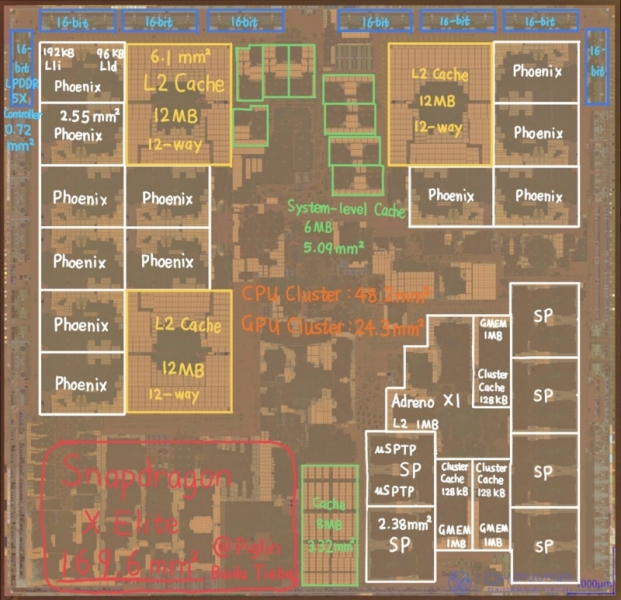 Снимок кристалла Qualcomm Snapdragon X Elite раскрыл истинные размеры ядер Oryon
