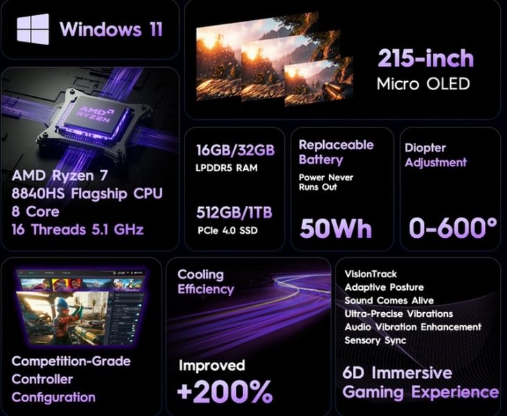 Tecno готовит к выпуску портативную консоль Pocket Go с 215-дюймовым дисплеем за $899