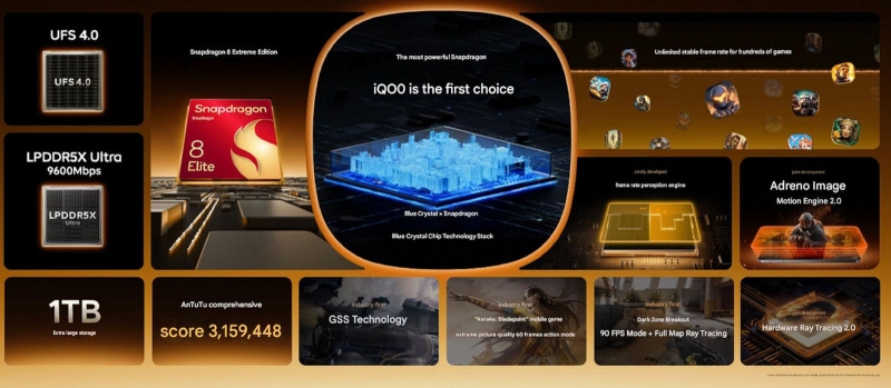 Vivo представила iQoo 13&nbsp;&mdash; самый доступный флагман на&nbsp;Snapdragon 8 Elite