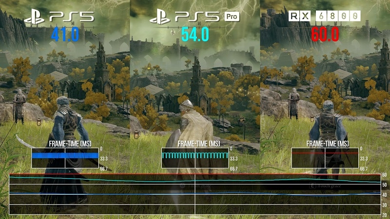 Эксперты Digital Foundry протестировали Elden Ring на PS5 Pro &mdash; стабильных 60 кадров/с нет, но есть и хорошая новость