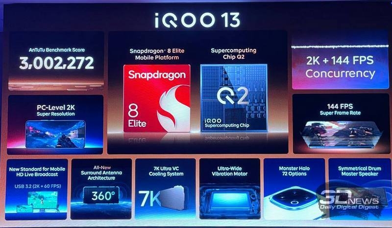 Флагманский смартфон iQOO 13 официально выйдет в России в эксклюзивной версии