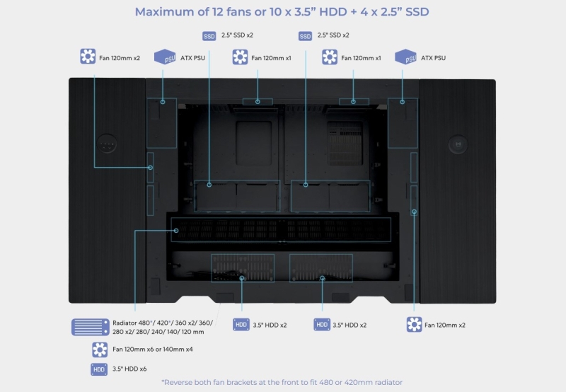 Lian Li выпустила компьютерный стол DK07 стоимостью $1400 &mdash; он позволяет собрать внутри пару ПК