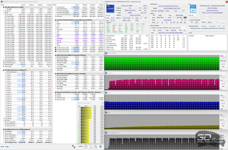 Обзор и тест кулера ID-Cooling Frozn A620 Pro SE: ползучая эволюция