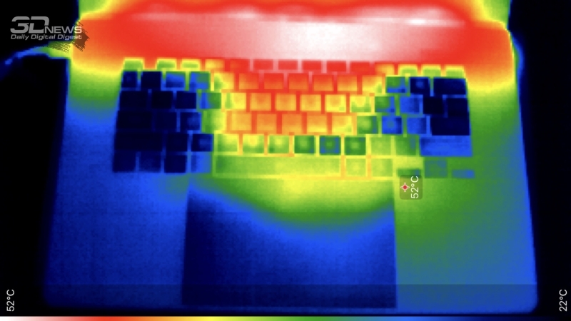 Обзор ноутбука ASUS ProArt P16 (H7606WI) с процессором Ryzen AI