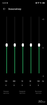 Обзор смартфона TECNO SPARK 30C: не только чистые эмоции