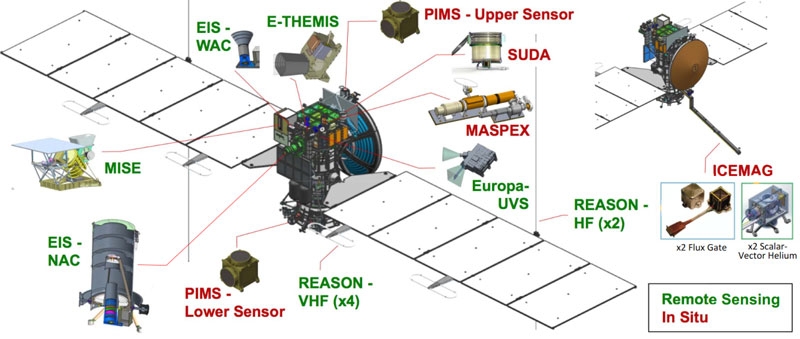 Зонд Europa Clipper для поиска океана около Юпитера выдвинул длинные антенны и расправил солнечные панели