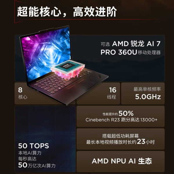 AMD выпустила эксклюзивный Ryzen AI 7 PRO 360U в Китае &mdash; чип дебютировал в ноутбуке Lenovo ThinkPad T14s AI 2024