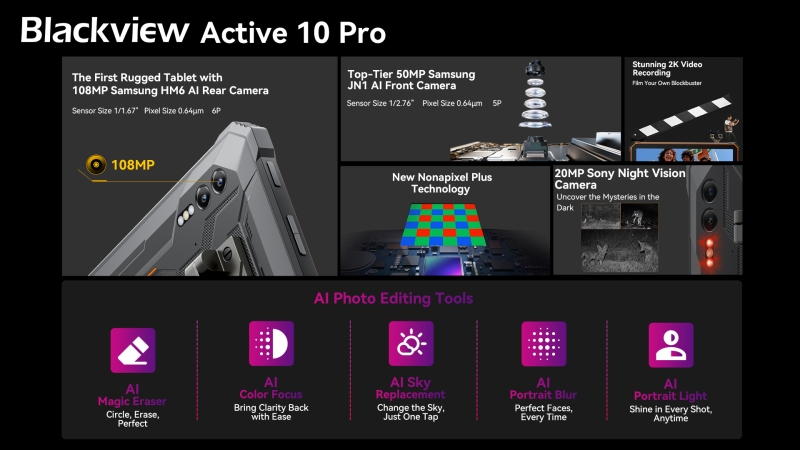 Blackview представила защищённый планшет Active 10 Pro и детские смарт-часы Z20