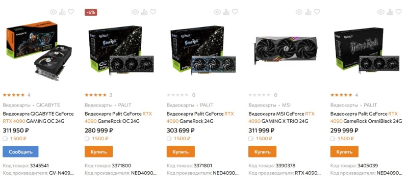 Цены на GeForce RTX 4090 взлетели выше 300 тыс. рублей — это всё равно дешевле, чем в США