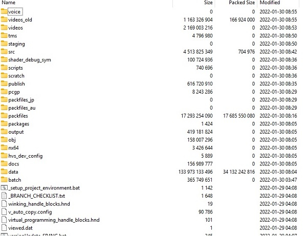 &laquo;К чёрту Embracer Group&raquo;: неизвестный устроил утечку исходного кода Saints Row IV