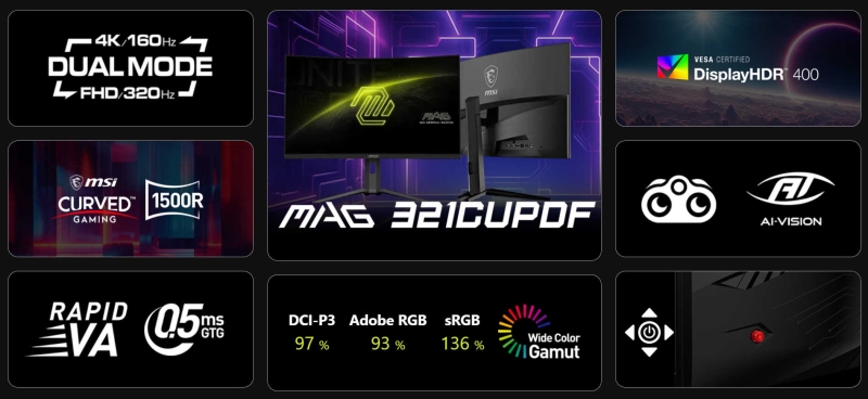 MSI выпустила MAG 321CUPDF — первый изогнутый монитор с 4K со 160 Гц и Full HD с 320 Гц