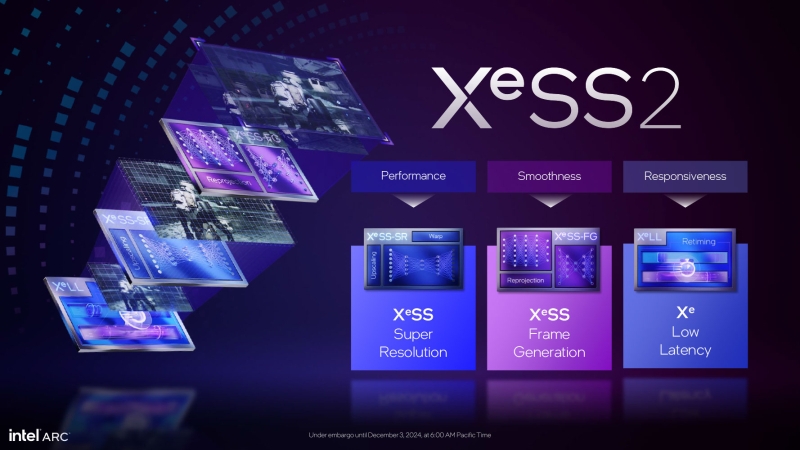 Вышли обзоры Intel Arc B580 &mdash; лучшая видеокарта за свои деньги