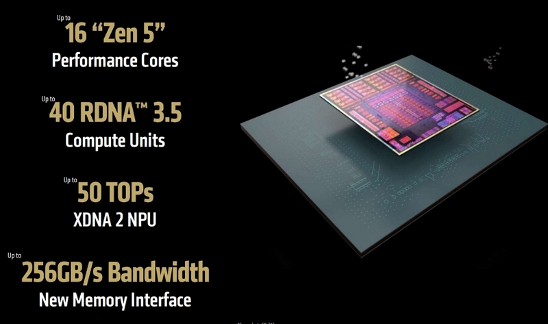 AMD представила мобильные чипы Ryzen AI Max — их встроенная графика быстрее RTX 4090 в ИИ