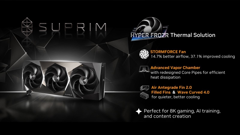 MSI представила свои версии GeForce RTX 5090, RTX 5080, RTX 5070 Ti и RTX 5070, включая новые Vanguard и лаконичные&nbsp;Inspire