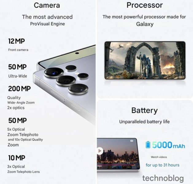 Рекламные материалы Samsung с характеристиками смартфонов Galaxy S25 слили в Сеть за неделю до анонса