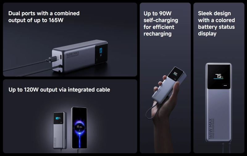 Xiaomi представила лёгкие и компактные повербанки мощностью до 165 Вт на 10000 мА·ч