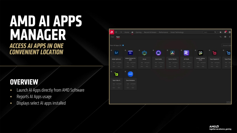 AMD представила «лучшие и самые стабильные» графические драйверы — Adrenalin 25.3.1 с множеством ИИ-функций