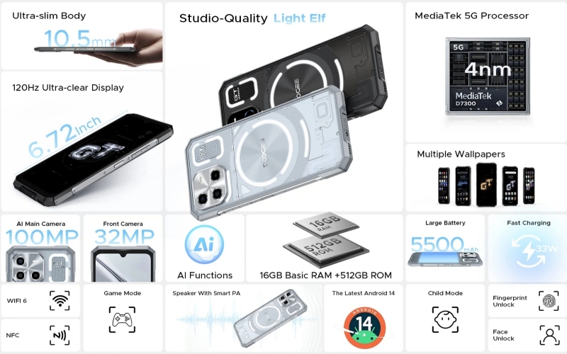 Doogee запустила продажи&nbsp;Blade GT Ultra&nbsp;&mdash; тонкого защищённого смартфона с яркой подсветкой