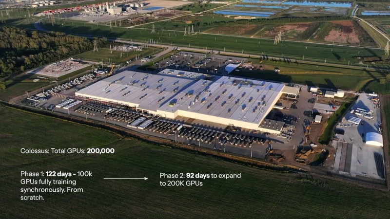 &laquo;Максимально правдивый ИИ&raquo;: xAI Илона Маска выпустила флагманскую ИИ-модель Grok 3