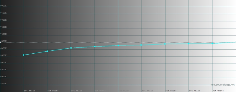 Обзор планшета HONOR Pad V9: нейросети спешат на помощь