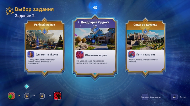 Orcs Must Die! Deathtrap &mdash; в ловушке дисбаланса. Рецензия