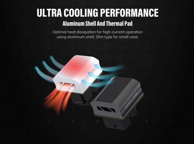 Производители начали приделывать к кабелям 12V-2&times;6 кулеры, чтобы те не плавились