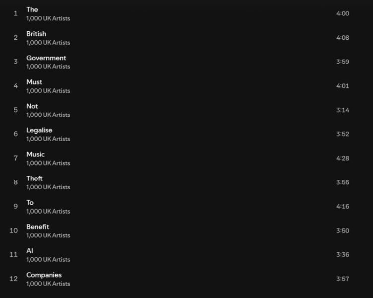 &laquo;Разве этого мы хотим?&raquo; &mdash;&nbsp;1000 артистов выпустили безмолвный альбом-протест против воровства музыки в угоду ИИ