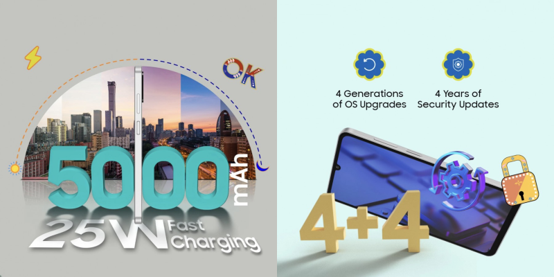 Samsung представила свой самый доступный 5G-смартфон &mdash; Galaxy F06 5G