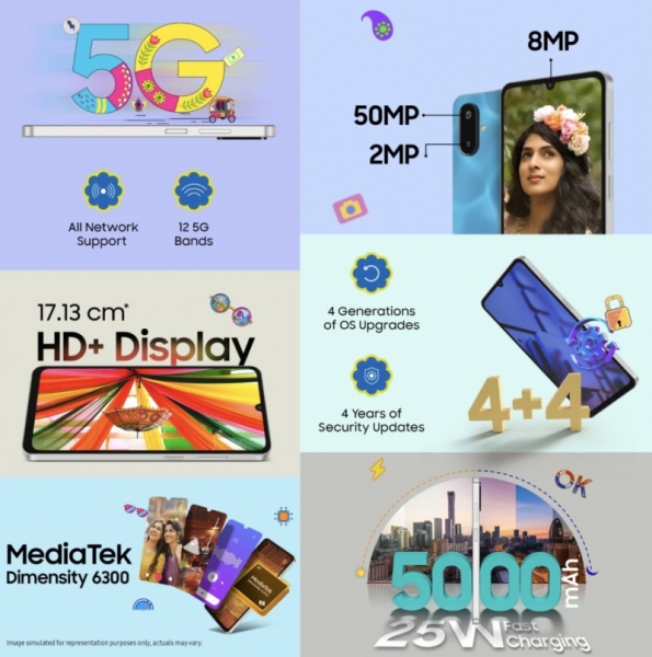 Samsung представила свой самый доступный 5G-смартфон &mdash; Galaxy F06 5G