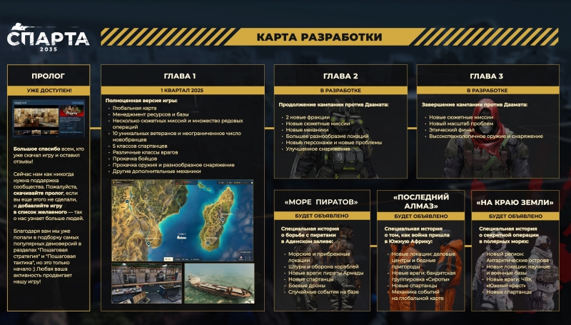 &laquo;Спарта 2035&raquo; готова ворваться в ранний доступ Steam и VK Play &mdash; дата выхода российской пошаговой тактики