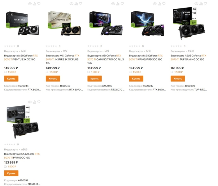 Стартовали продажи GeForce RTX 5070 Ti &mdash; в России карта стоит от 136 тыс. рублей