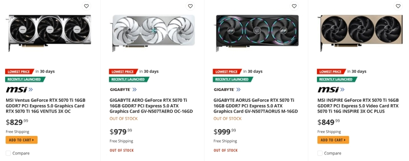 Стартовали продажи GeForce RTX 5070 Ti &mdash; в России карта стоит от 136 тыс. рублей