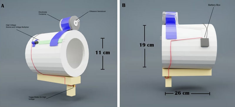 В США придумали тушить пожары вихрями ветра с ионами &mdash; так экологичнее