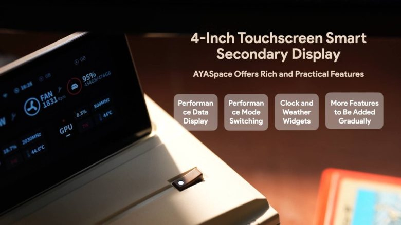 AyaNeo представила вдохновлённый Macintosh мини-ПК с откидным экраном и чипом AMD Strix Point