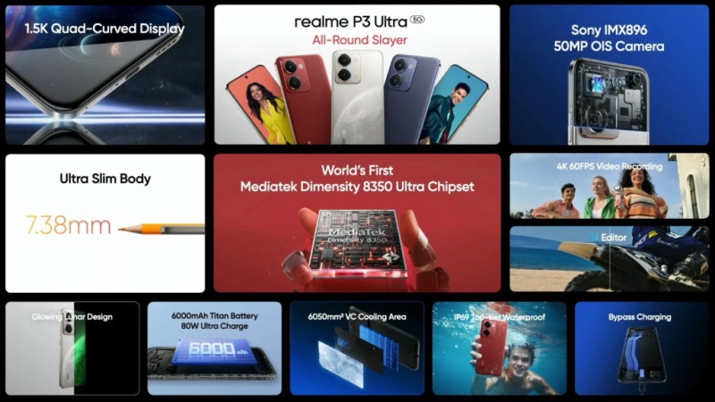 Realme представила лунный смартфон &mdash; P3 Ultra с уникальным дизайном, Dimensity 8350 Ultra и ценой от $312