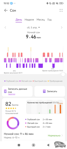 Фитнес-браслет HUAWEI Band 10: настоящий металл