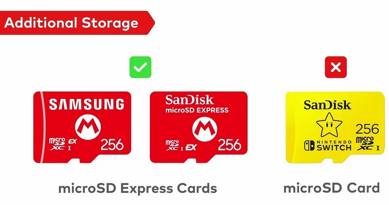 Nintendo представила Switch 2 — игровая консоль выйдет летом и будет намного дороже первой Switch