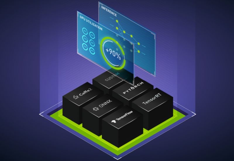 Nvidia и Alphabet вложились в капитал стартапа одного из основателей OpenAI