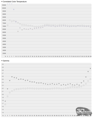 Обзор моноблока MSI Modern AM273QP AI 1UM: модернизируй свое рабочее пространство правильно