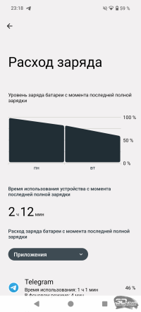 Обзор Nothing Phone (3a) Pro: самый нескучный смартфон 2025 года