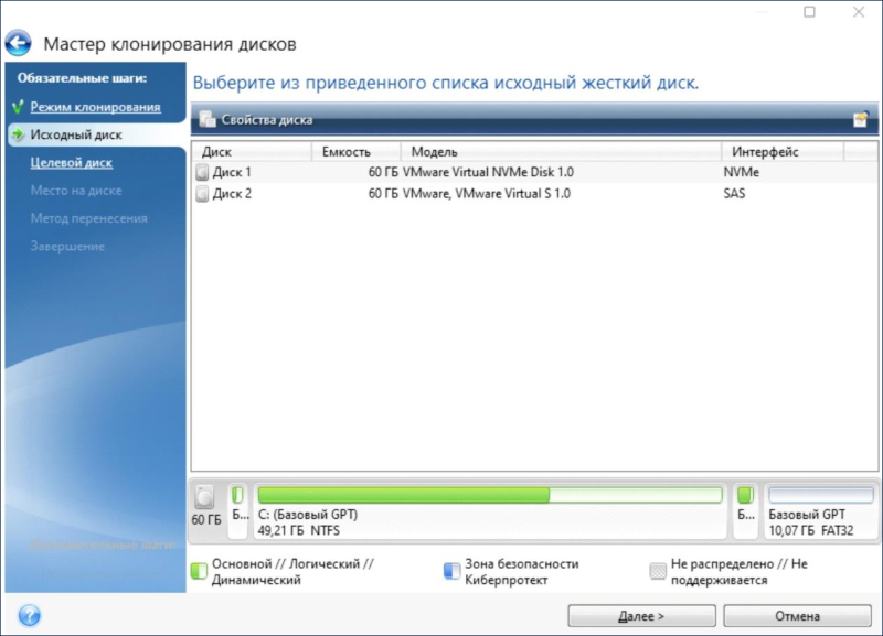 Обзор системы резервного копирования и восстановления данных «Кибер Бэкап Малый Бизнес»