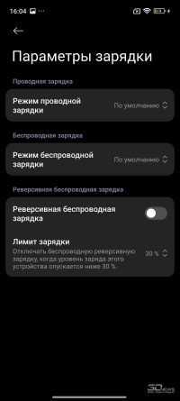 Обзор смартфона Xiaomi 15: горячая штучка