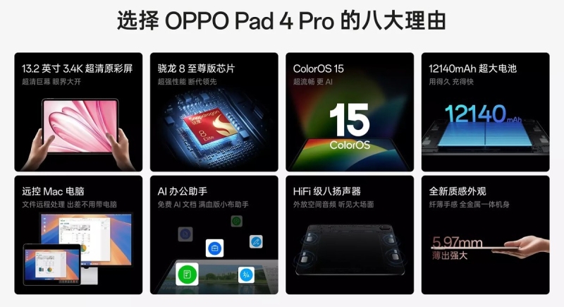 Oppo представила флагманский планшет Pad 4 Pro, смарт-часы Watch X2 Mini и беспроводные наушники Enco Free4