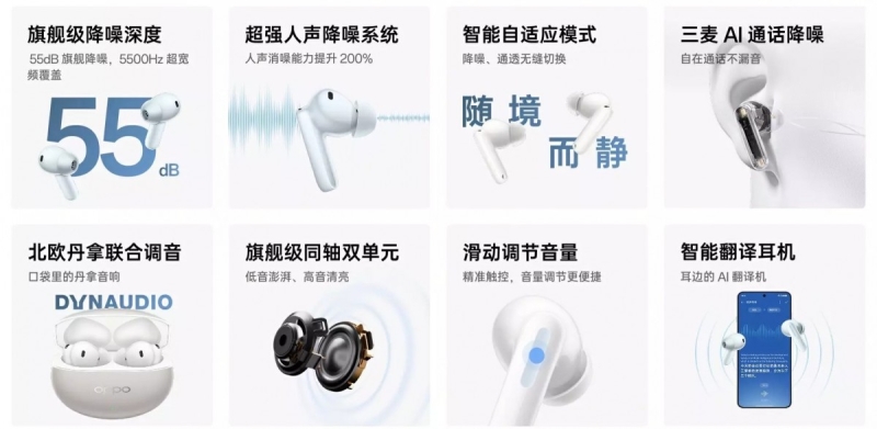 Oppo представила флагманский планшет Pad 4 Pro, смарт-часы Watch X2 Mini и беспроводные наушники Enco Free4