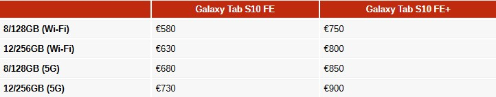 Samsung представила планшеты Galaxy Tab S10 FE и Galaxy Tab S10 FE+ со стилусом и ИИ-функциями — от €580